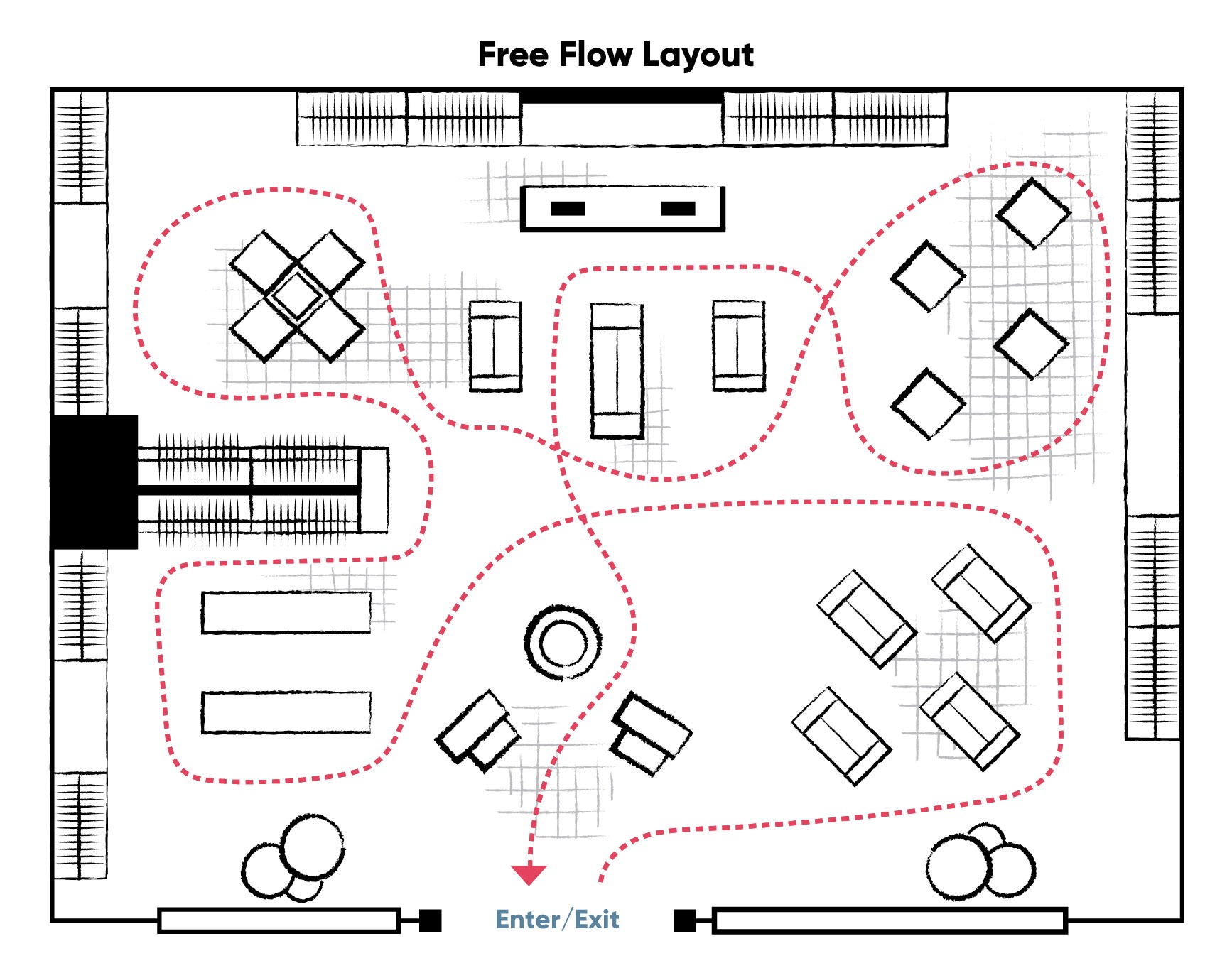 The Essential Elements of an Effective Retail Store Fixture