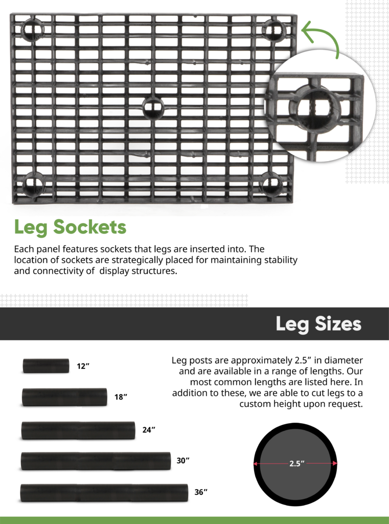 SPC Leg Component Infographic