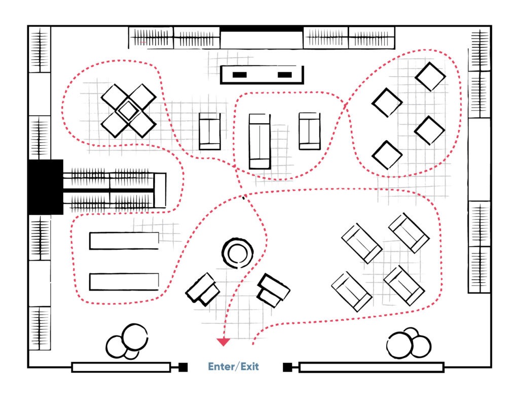 The Ultimate Guide To Designing An Engaging Retail Store Layout | SPC ...