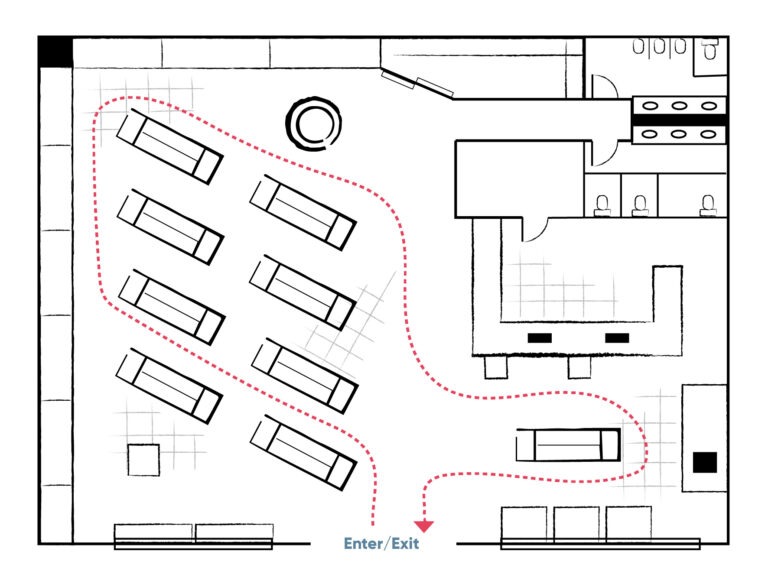 The Ultimate Guide to Designing an Engaging Retail Store Layout | SPC ...