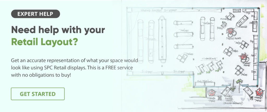 7 Types of Store Layout Every Retail Expert Needs to Know